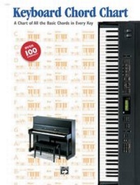 Abbildung von: Keyboard Chord Chart - Alfred Publishing Company Inc
