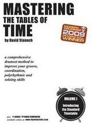 Abbildung von: Mastering The Tables Of Time Vol. 1 - Alfred Publishing Company Inc