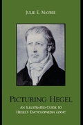 Cover: Picturing Hegel - Lexington Books