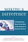 Cover: Making a Difference - Lexington Books