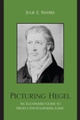 Cover: Picturing Hegel - Lexington Books