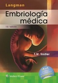 Bild: Langman. Embriologia Medica - Lippincott Williams & Wilkins
