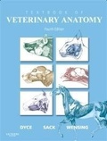 Bild: Dyce, Sack, and Wensing's Textbook of Veterinary Anatomy - Saunders