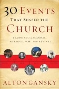 Cover: 30 Events That Shaped the Church - Baker Publishing Group