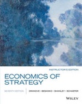 Cover: Economics of Strategy - Wiley
