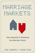 Cover: Marriage Markets - OUP eBook
