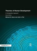 Abbildung von: Theories of Human Development - Psychology Press Ltd