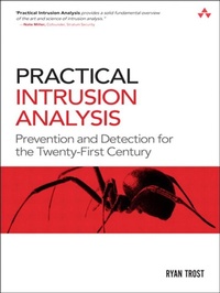 Abbildung von: Practical Intrusion Analysis - Addison Wesley