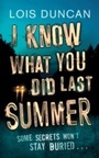 Cover: I Know What You Did Last Summer - ATOM