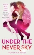 Cover: Under The Never Sky - ATOM