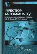 Cover: Infection and Immunity - Taylor & Francis
