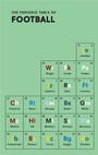 Cover: The Periodic Table of FOOTBALL - Ebury Press
