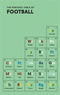 Enlarge image Cover: The Periodic Table of FOOTBALL - Ebury Press