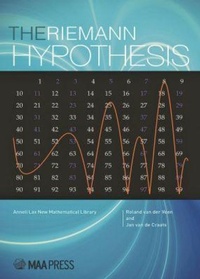 Abbildung von: The Riemann Hypothesis - Mathematical Association of America (MAA)