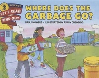 Enlarge image Cover: Where Does the Garbage Go? - Perfection Learning