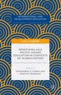 Cover: Redefining Asia Pacific Higher Education in Contexts of Globalization: Private Markets and the Public Good - Palgrave Pivot