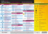 Abbildung von: Kartensymbole auf Luftfahrtkarten - Schulze Media