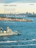 Cover: Russia's Contribution to China's Surface Warfare Capabilities - Centre for Strategic & International Studies,U.S.