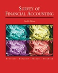 Cover: Survey of Financial Accounting - Custom Pub. Co.