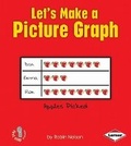 Cover: Let's Make a Picture Graph - Lerner Publications (Tm)
