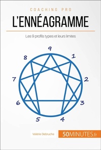 Enlarge image Cover: L'ennéagramme - 50Minutes.fr