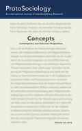 Cover: Concepts: Contemporary and Historical Perspectives - BoD - Books on Demand