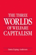 Cover: The Three Worlds of Welfare Capitalism - Polity Press