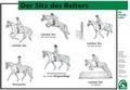 Cover: Der Sitz des Reiters - FN Verlag