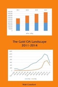 Cover: The Gold Oa Landscape 2011-2014 - Lulu.com