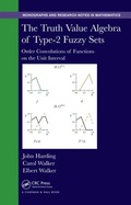 Cover: The Truth Value Algebra of Type-2 Fuzzy Sets - Chapman and Hall/CRC