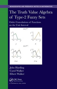 Abbildung von: The Truth Value Algebra of Type-2 Fuzzy Sets - Chapman and Hall/CRC