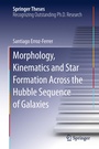 Bild: Morphology, Kinematics and Star Formation Across the Hubble Sequence of Galaxies - Springer