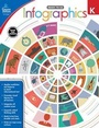 Cover: Infographics, Grade K - Carson Dellosa Education