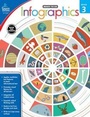 Cover: Infographics, Grade 3 - Carson Dellosa Education
