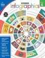 Cover: Infographics, Grade 4 - Carson Dellosa Education