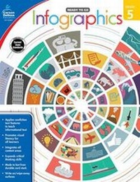 Enlarge image Cover: Infographics, Grade 5 - Carson Dellosa Education