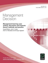 Enlarge image Cover: Management-Learning Case Writing, Discussion and Impacts - Emerald Group Publishing Limited