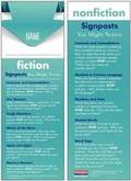 Cover: Notice & Note / Reading Nonfiction Signpost Student Bookmarks - Heinemann Educational Books,U.S.