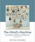 Bild: The Mind's Machine - Sinauer Associates Inc.,U.S.