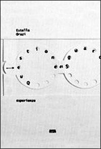 Abbildung von: Questione di sguardi. Esperienze - Simple