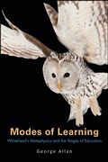 Cover: Modes of Learning - De Gruyter