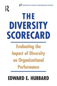Abbildung von: The Diversity Scorecard - Routledge