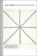 Cover: Mel Bochner - Mount Holyoke College Art Museum