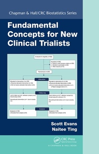 Abbildung von: Fundamental Concepts for New Clinical Trialists - Chapman & Hall/CRC