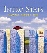 Enlarge image Cover: Intro Stats - Pearson