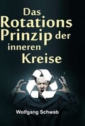Cover: Das Rotationsprinzip der inneren Kreise - tredition