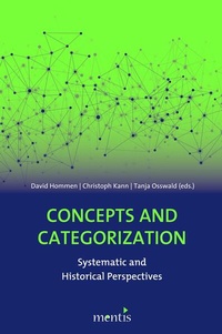 Enlarge image Cover: Concepts and Categorization - Brill Deutschland