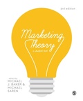Cover: Marketing Theory - SAGE Publications Ltd