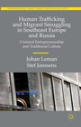 Bild: Human Trafficking and Migrant Smuggling in Southeast Europe and Russia - Palgrave Macmillan