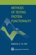 Cover: Methods of Testing Protein Functionality - Springer